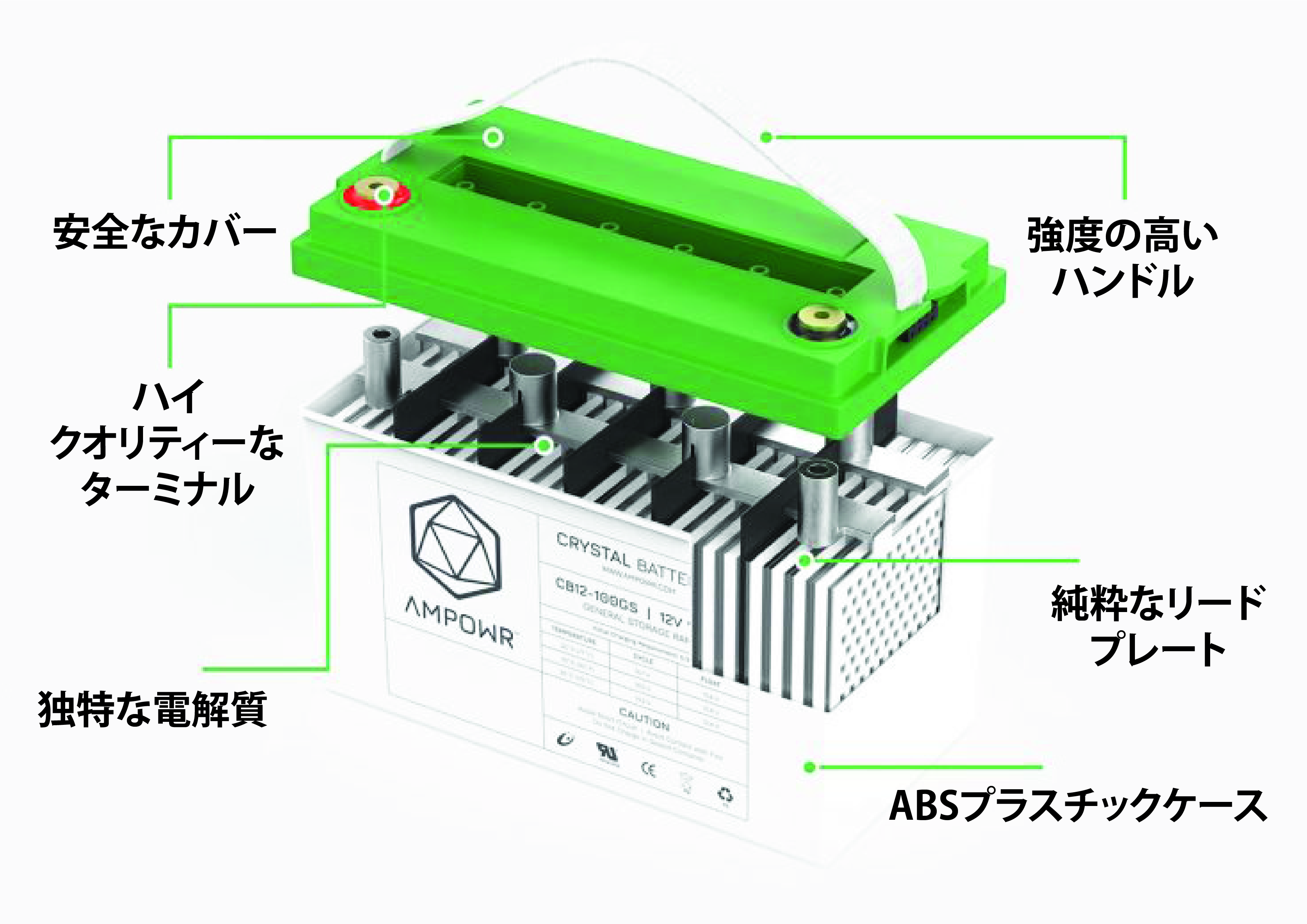 Crystal Battery Overview Japanese