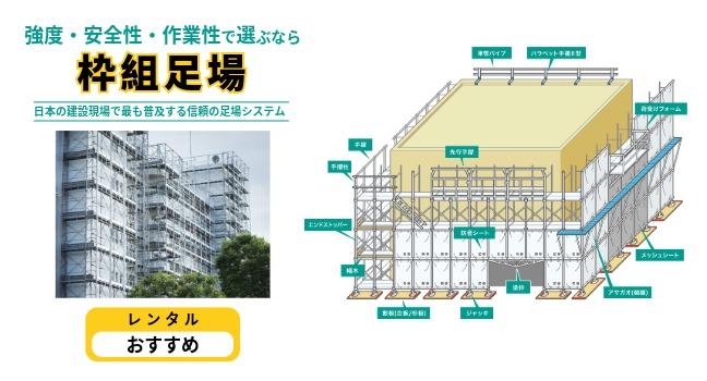 枠組足場レンタル