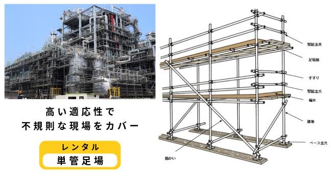 単管足場レンタル