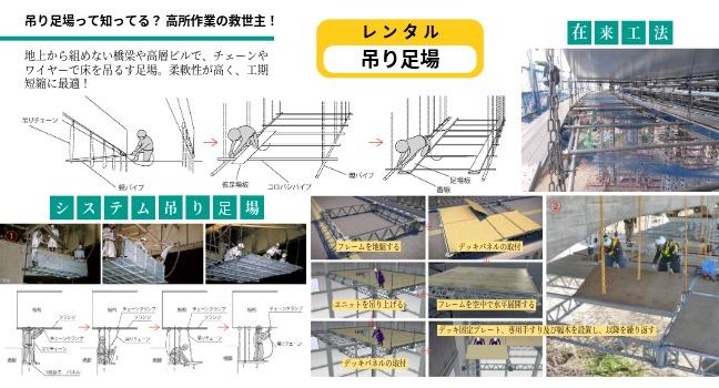 吊り足場レンタル